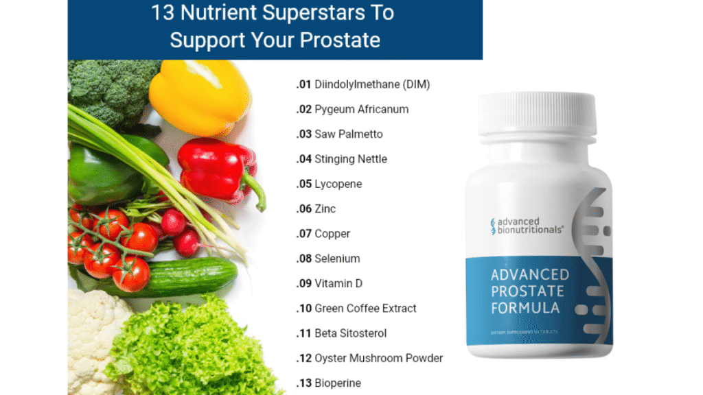 Advanced Prostate Formula by Advanced Bionutritionals